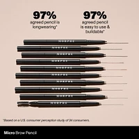 Micro Brow Dual-Ended Pencil & Spoolie