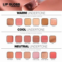 Universal Luminous Tinted Lip Gloss