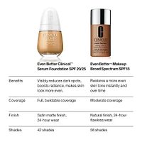 Even Better Clinical Serum Foundation Broad Spectrum SPF 25