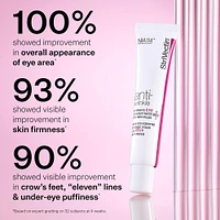 Intensive Eye Concentrate For Wrinkles PLUS - 1.0 oz