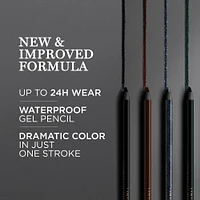 Drama Liqui-Pencil Longwear Eyeliner