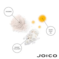 YouthLock Shampoo Formulated With Collagen