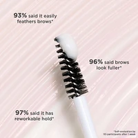 Fluff Up Flexible Hold Brow Texturizing Wax - Clear