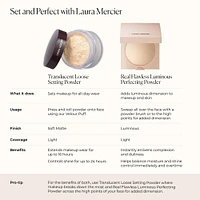 Real Flawless Luminous Perfecting Talc-Free Pressed Finishing Powder