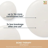 Bond Therapy Sulfate-Free Shampoo