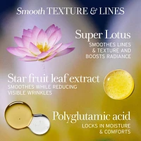 Lotus Youth Preserve Line & Texture Smoothing Moisturizer