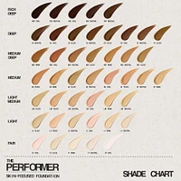 THE PERFORMER Skin-Focused Foundation
