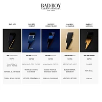 Bad Boy Cobalt Elixir - 3.4 oz