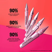 Precisely, My Brow Tinted Eyebrow Wax