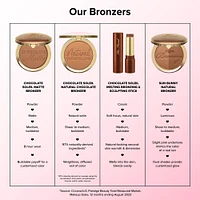 Chocolate Soleil Melting Bronzing & Sculpting Stick