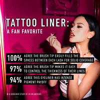 Tattoo Liner Waterproof Liquid Eyeliner