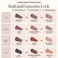 Caviar Stick Eyeshadow - Burnished Bronze