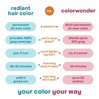 ColorWonder Demi-Permanent - Espresso Yourself