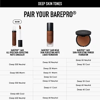 BAREPRO 16HR All Over Skin-Perfecting Matte Concealer Mineral SPF 25