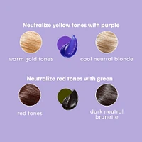 Gloss+ Toning - Purple