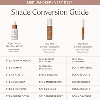 Super Serum Skin Tint SPF 40