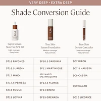 Super Serum Skin Tint SPF 40 - Jardon ST16.5