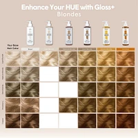 Gloss+ - Caramel