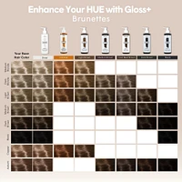 Gloss+ - Caramel