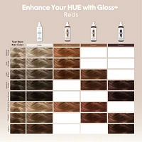 Gloss+ - Caramel