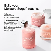 Moisture Surge Active Glow Serum with Hyaluronic Acid