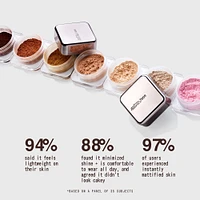 Curtain Call - Set & Smooth Loose Powder