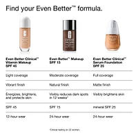 Even Better Clinical Vitamin Makeup Broad Spectrum SPF 45 Foundation