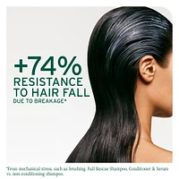 Full Rescue Shampoo for Thin Hair