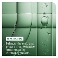 Full Rescue Shampoo for Thin Hair