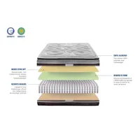 Ensemble  160x200  Matelas Ressorts + Sommier Bois DIVIN