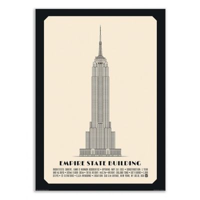 EMPIRE STATE BUILDING -  Affiche d'art 50 x 70 cm | Maisons du Monde