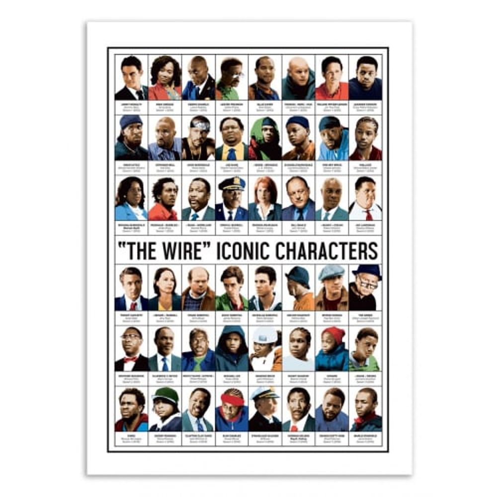 THE WIRE CHARACTERS -  Affiche d'art 50 x 70 cm | Maisons du Monde