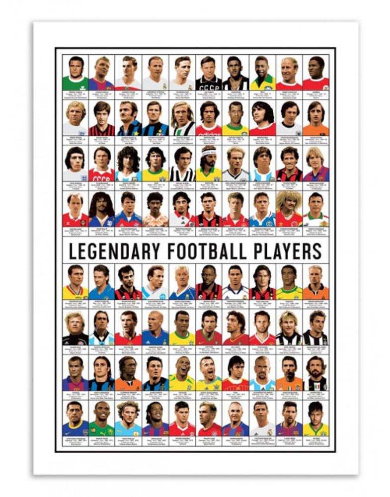 LEGENDARY FOOTBALL PLAYERS - Affiche d'art 50 x 70 cm | Maisons du Monde