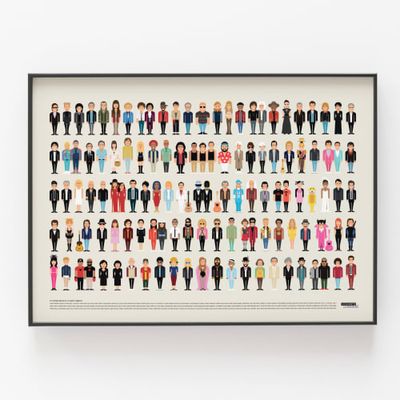 Affiche d'art vestiaire musical de la variété française 50 X 70 cm | Maisons du Monde