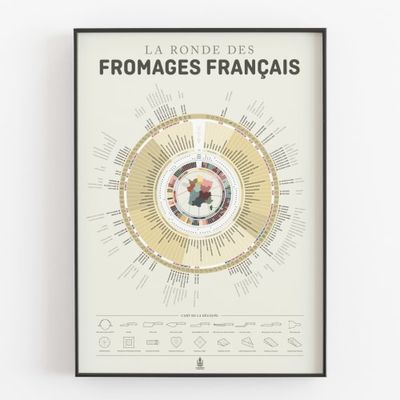 Affiche d'art la ronde des fromages 50 X 70 cm | Maisons du Monde