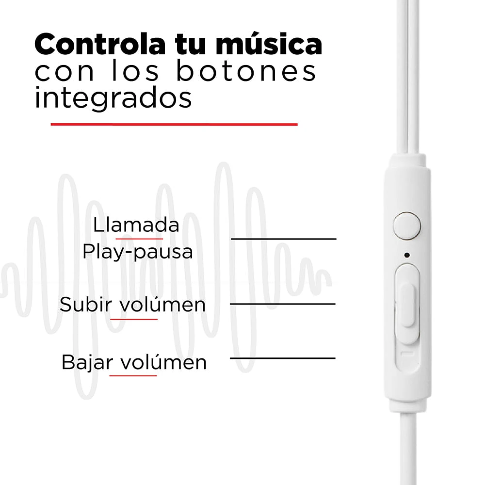 Audífonos De Cable Tipo C Blancos 120 cm