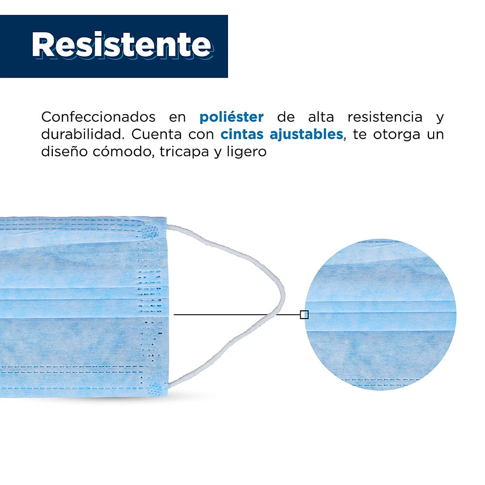 Paquete De Cubrebocas Desechables Tricapa Termosellado