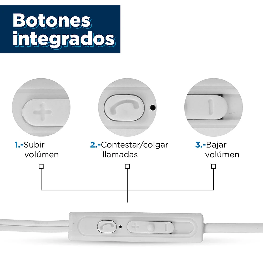 Audífonos De Cable Tipo C Blancos 120 cm