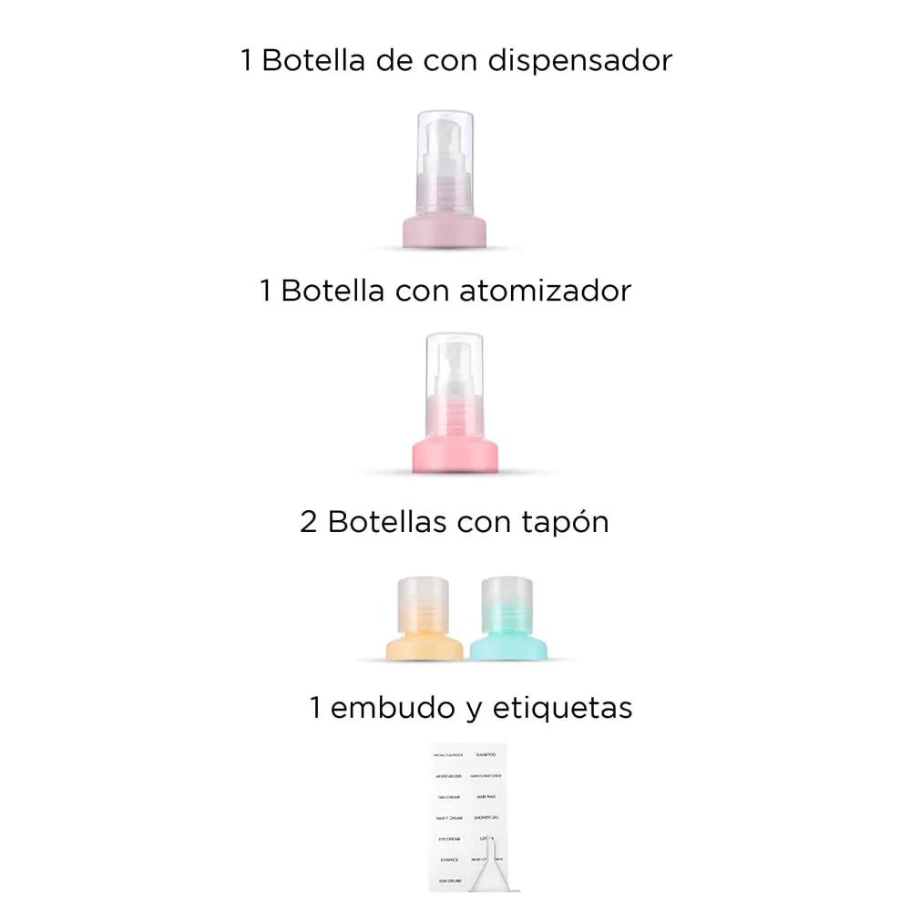 Set De Botellas Para Viaje Con Stickers - Viajes - Miniso en Línea - Miniso