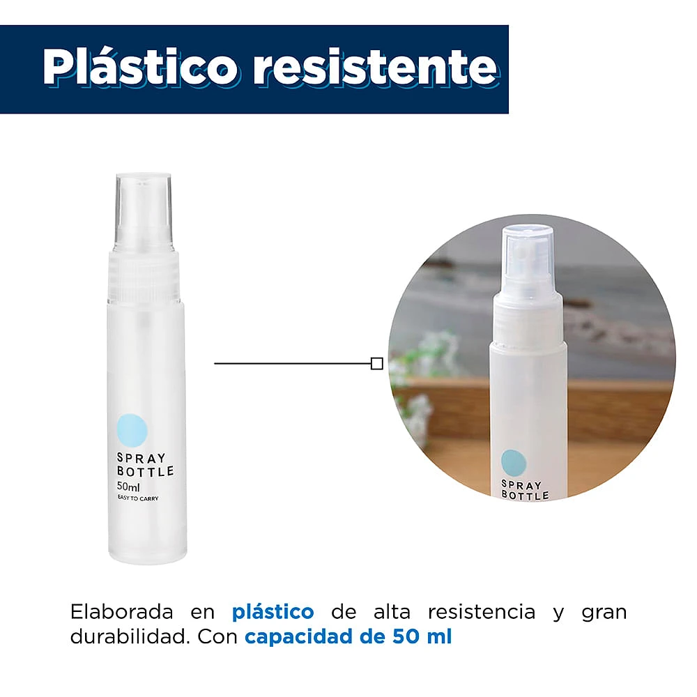 Botella De Viaje Con Atomizador Plástico 13.5 cm 50 ml