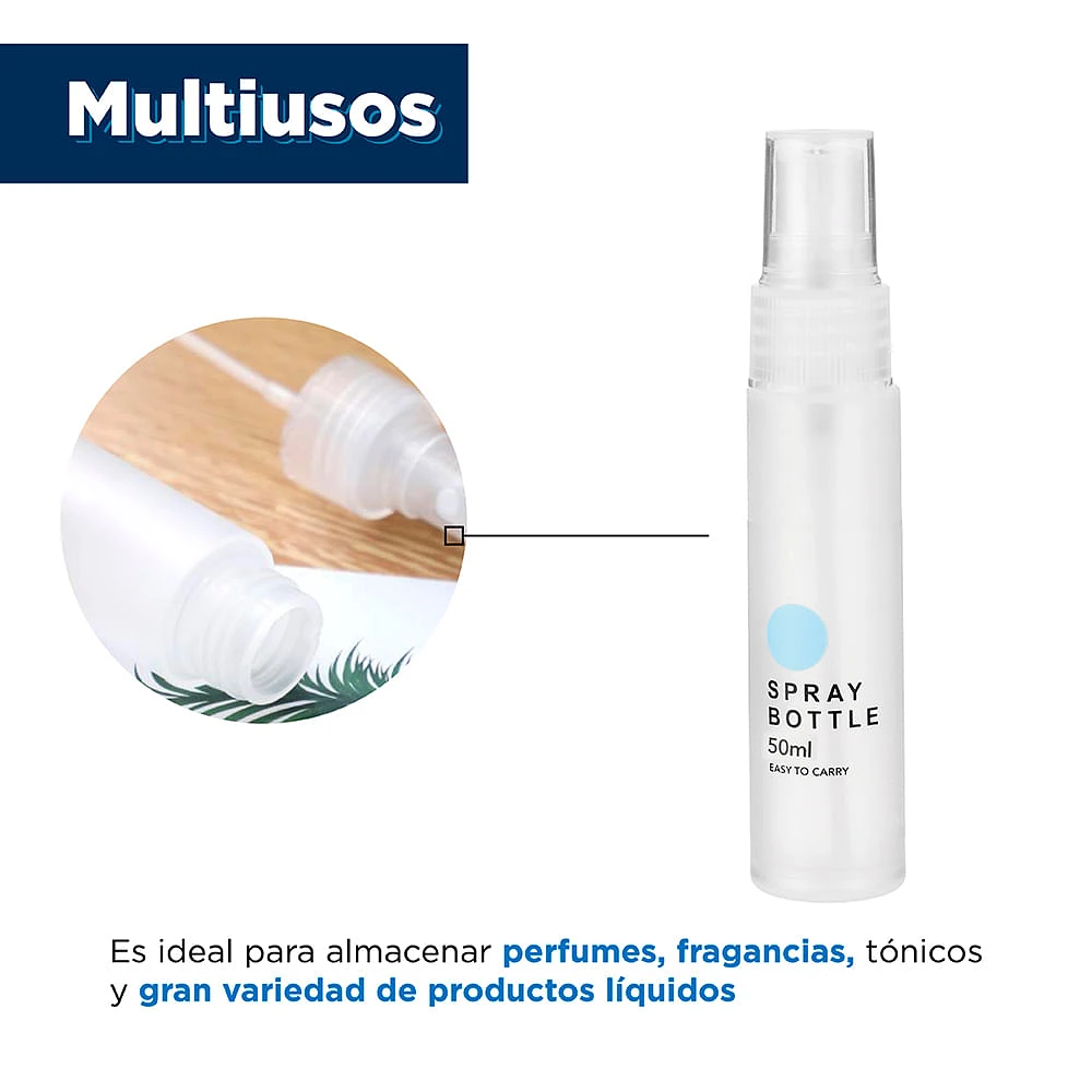 Botella De Viaje Con Atomizador Plástico 13.5 cm 50 ml