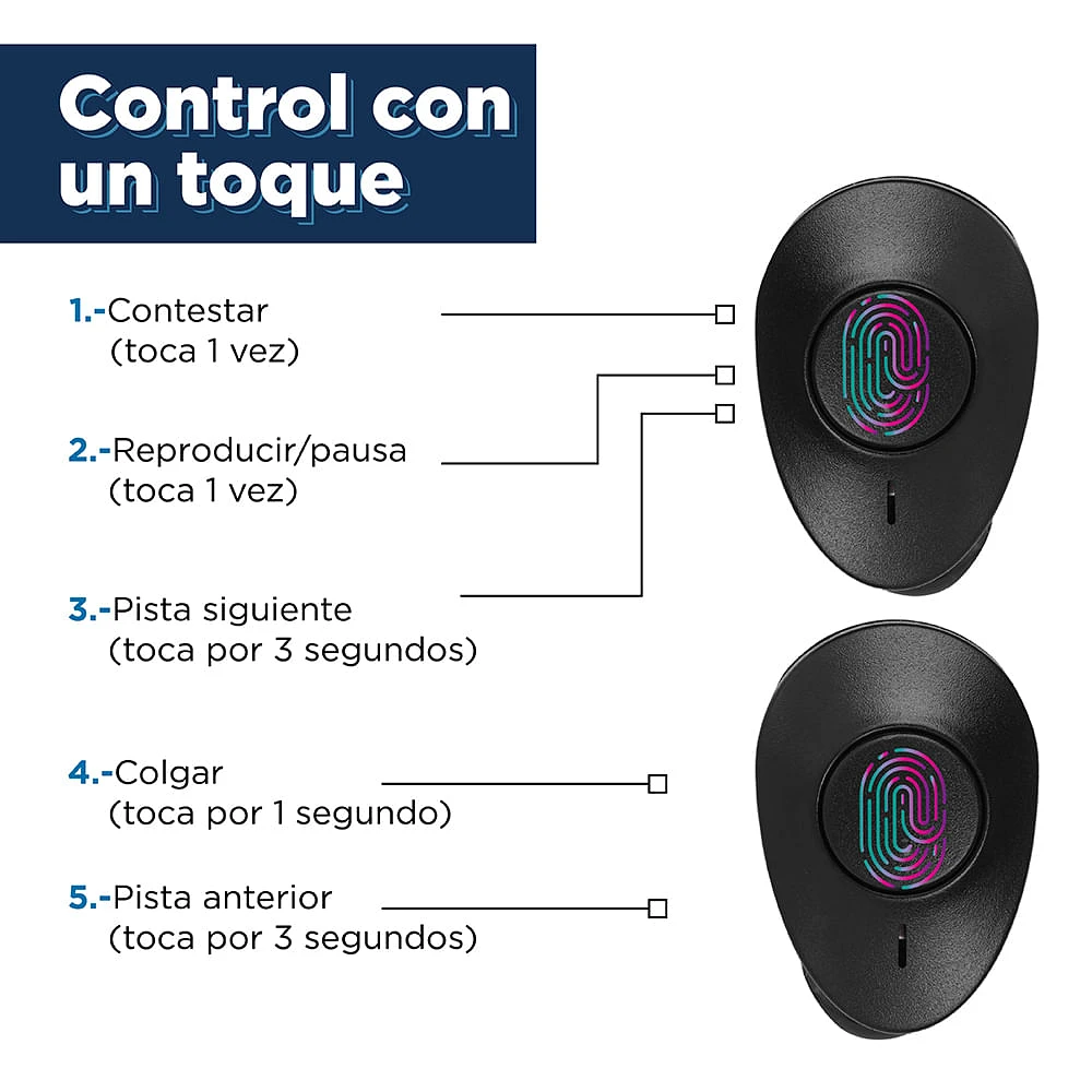 Audífonos Inalámbricos Mod M1 con Micrófono Negro