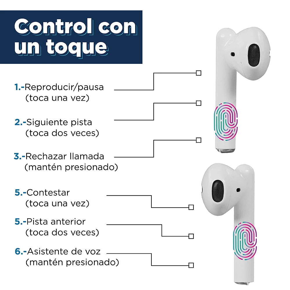 Audífonos Inalámbricos Con estuche De Carga Blancos 5x5 cm TWS