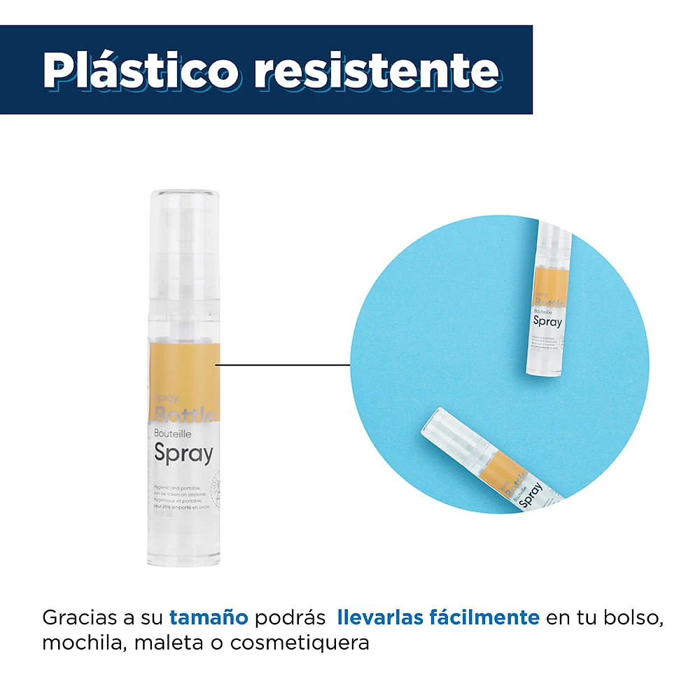 Botella De Viaje Con Atomizador Plástico 10 ml