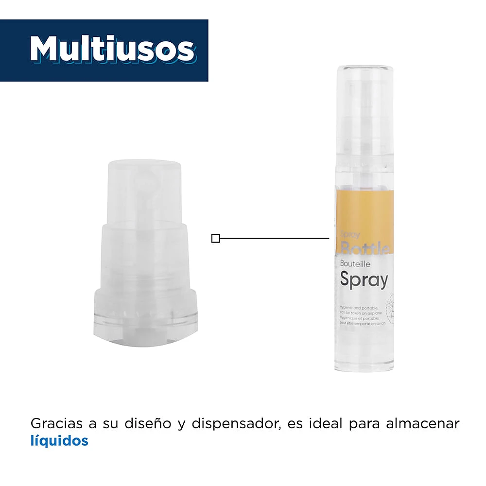 Botella De Viaje Con Atomizador Plástico 10 ml