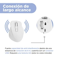 Mouse  Inalámbrico Sintético Blanco