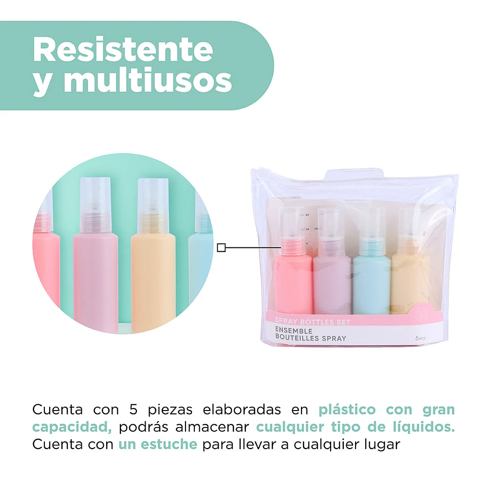 Set Botellas De Viaje Con Atomizador Sintéticas Multicolores 5 Piezas