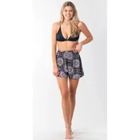 Women's Bondi Shorts