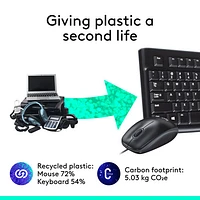Logitech MK120 Keyboard & Mouse Combo