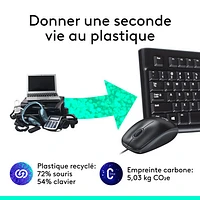 Logitech MK120 Keyboard & Mouse Combo